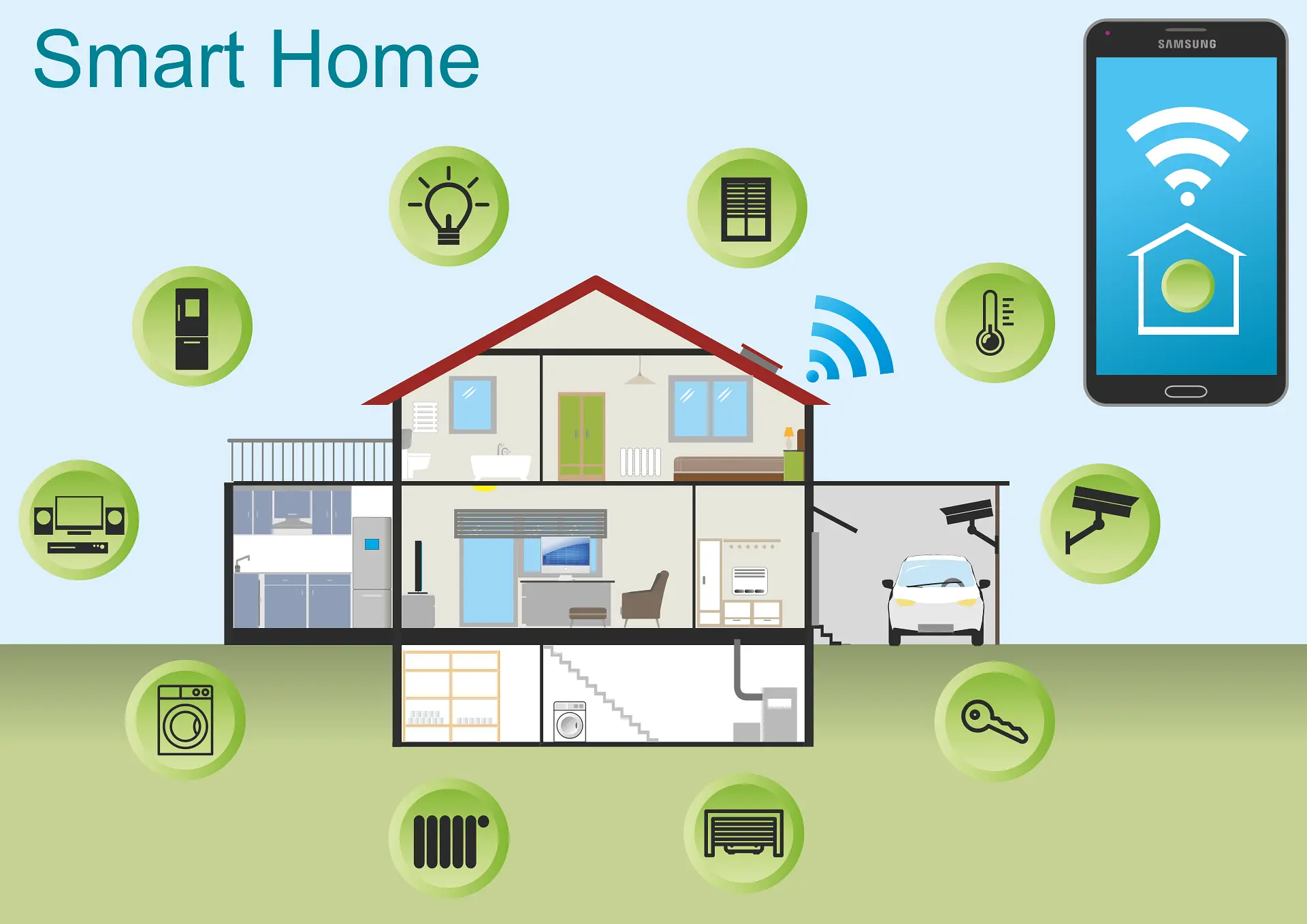 Technologie w Smart Home. Zigbee, Wi-Fi, Matter, Z-Wave i inne.
